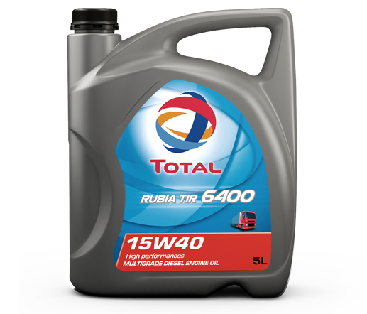 total